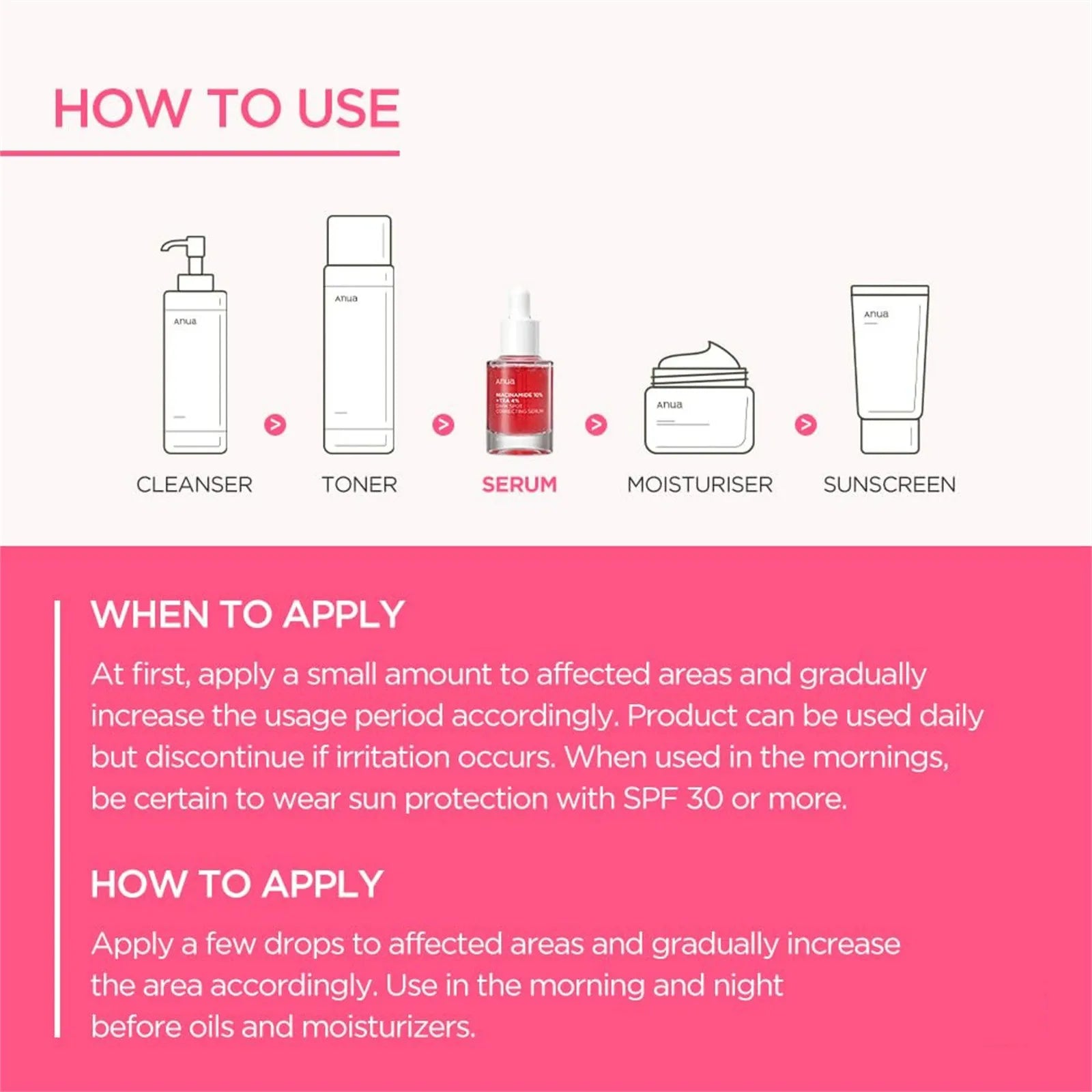 Anua Dark Correcting Essence / 10% Niacinamide+ 4% Tranexamic  For Post-Acne Marks Hyperpigmentation And Even Skin Tone, 30ml