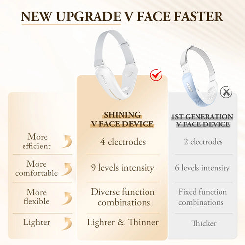 ANLAN V-Face Lifting Beauty Device 4-pole Double Chin Remove EMS Facial Slimming