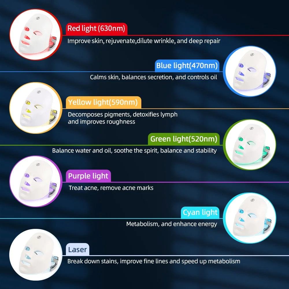 Rechargeable Facial LED Mask 7 Colors LED Photon Therapy Skin Rejuvenation