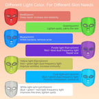 LED Facial Mask Light Therapy Red Light Facial Mask Anti-Aging Rejuvenation