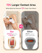 Laser Hair Removal Fast flashes 3 In 1 IPL