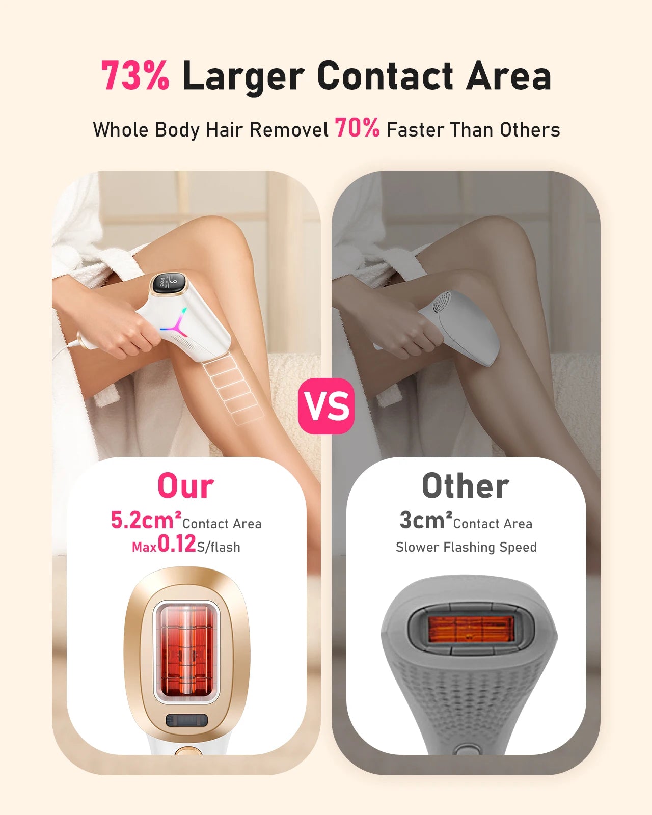 Laser Hair Removal Fast flashes 3 In 1 IPL