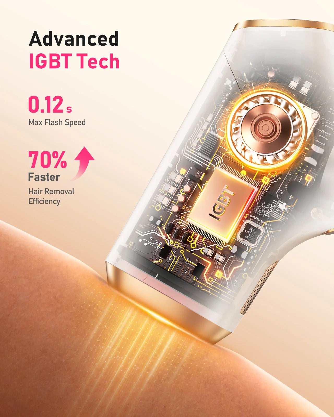 Laser Hair Removal Fast flashes 3 In 1 IPL